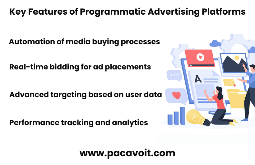 Key Features of Programmatic Advertising Platforms